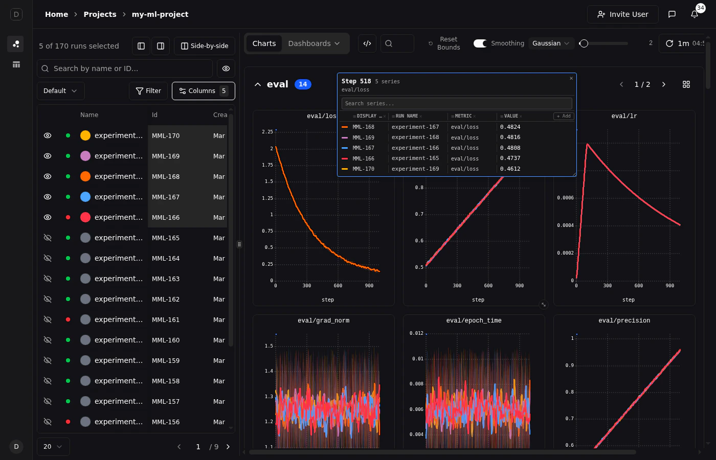 Pinned tooltip with blue border