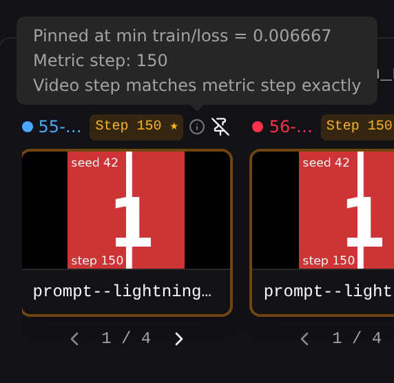 A best-step pinned video card with its provenance popover