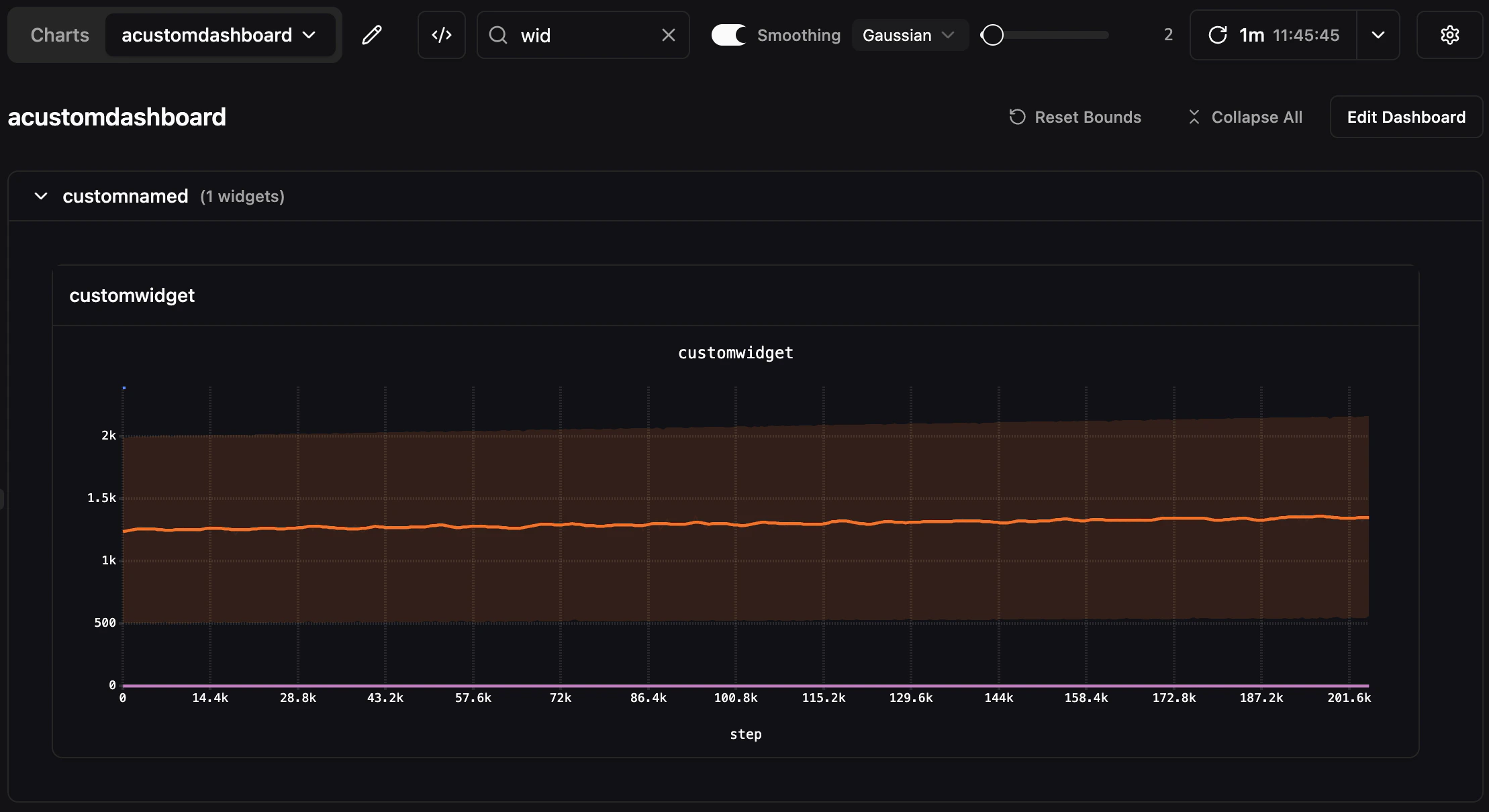 Dashboard widget search