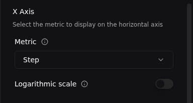 X-axis metric picker