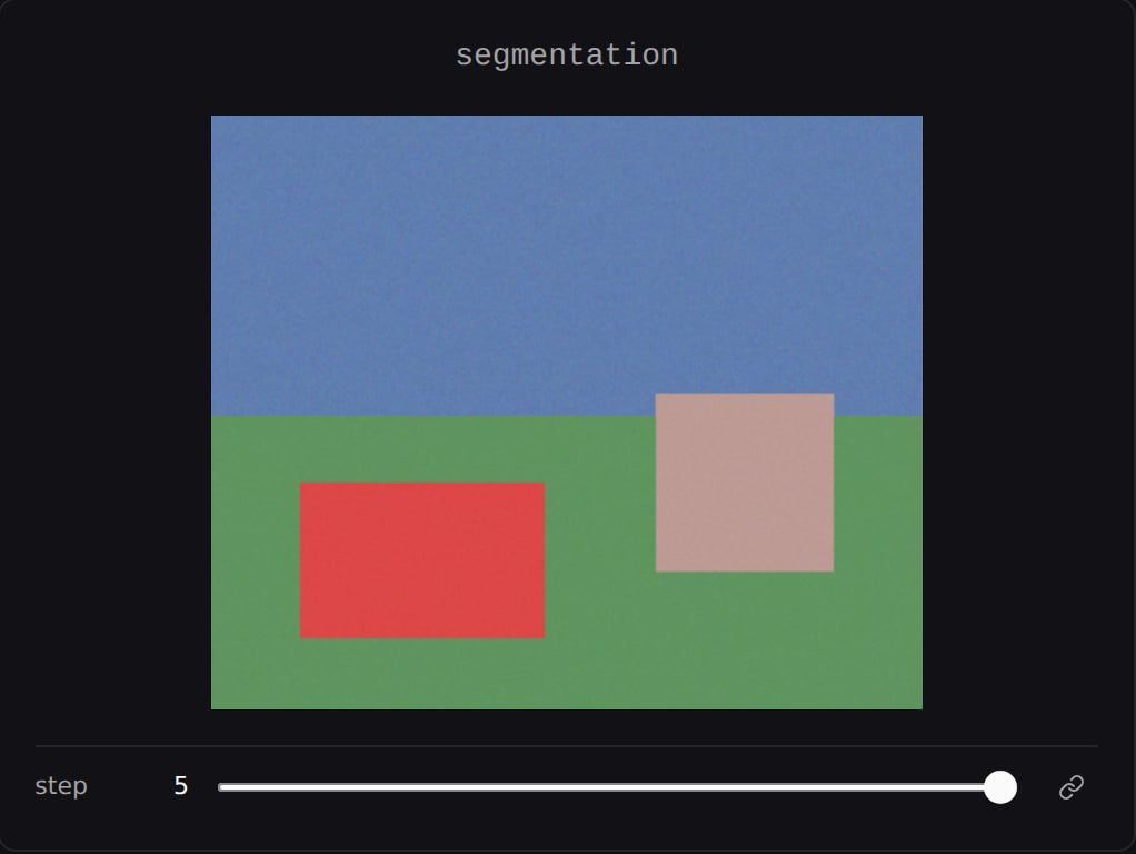 Segmentation masks tinting the regions of an image