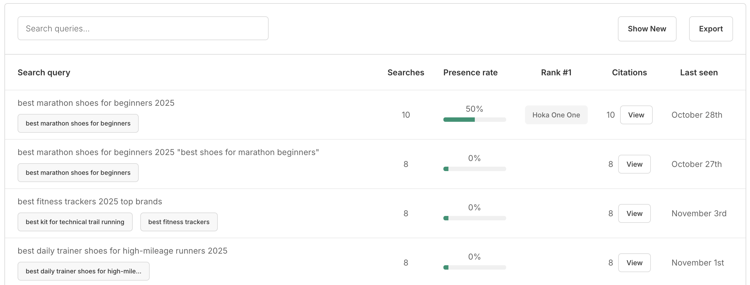 Screenshot2025 11 06at19 24 44 Pn