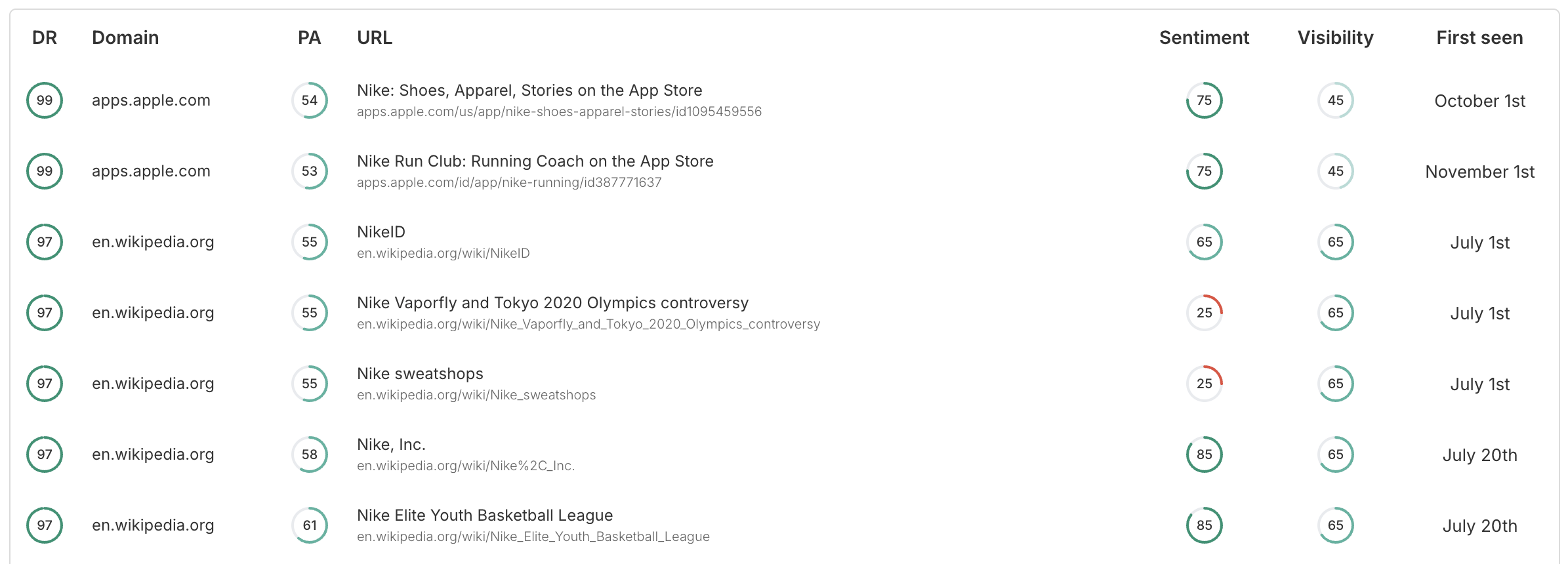 Screenshot2025 11 06at19 25 24 Pn