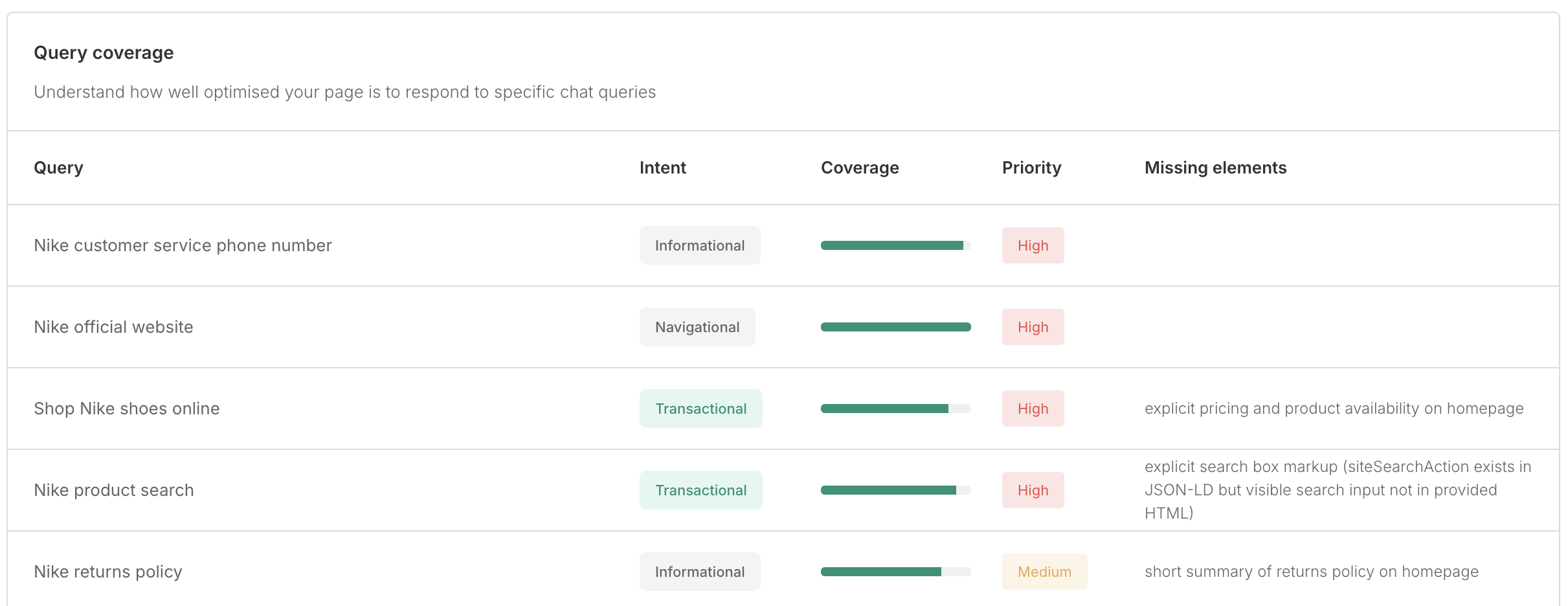 Screenshot2025 11 06at19 38 25 Pn