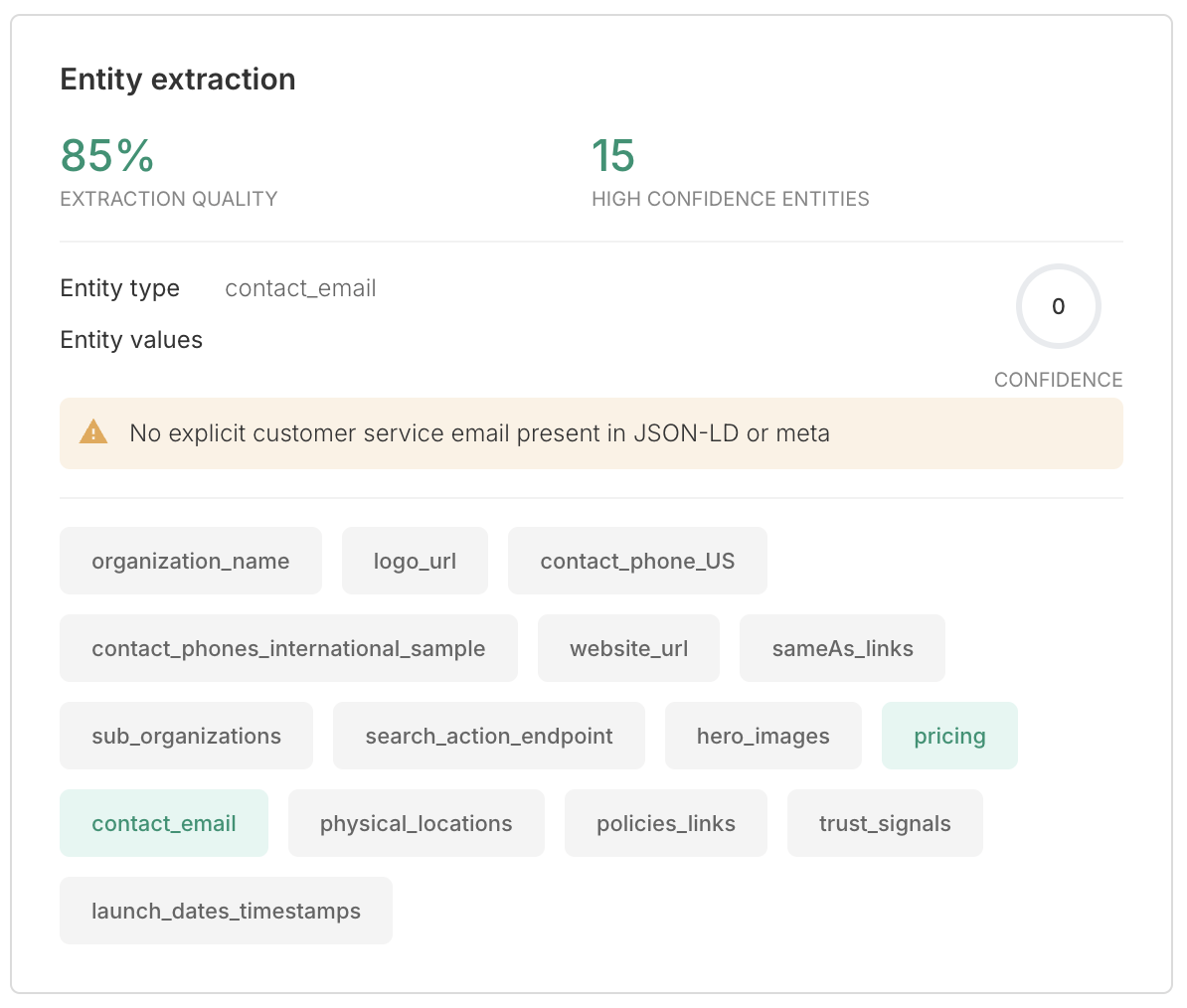 Screenshot2025 11 06at19 38 59 Pn Screenshot2025 11 06at19 38 59 Pn