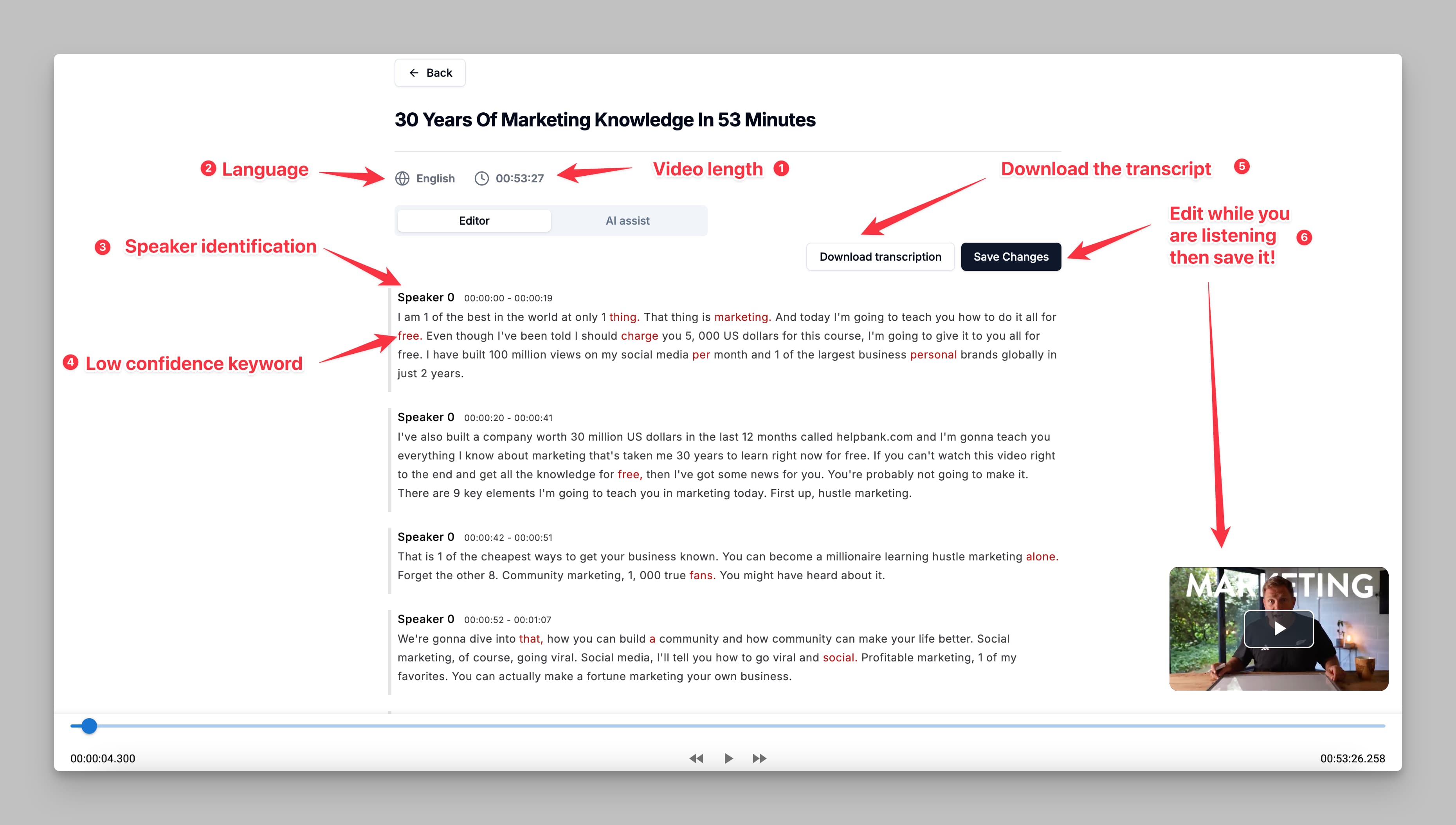 Transcription Text Editor - TranscribeTube