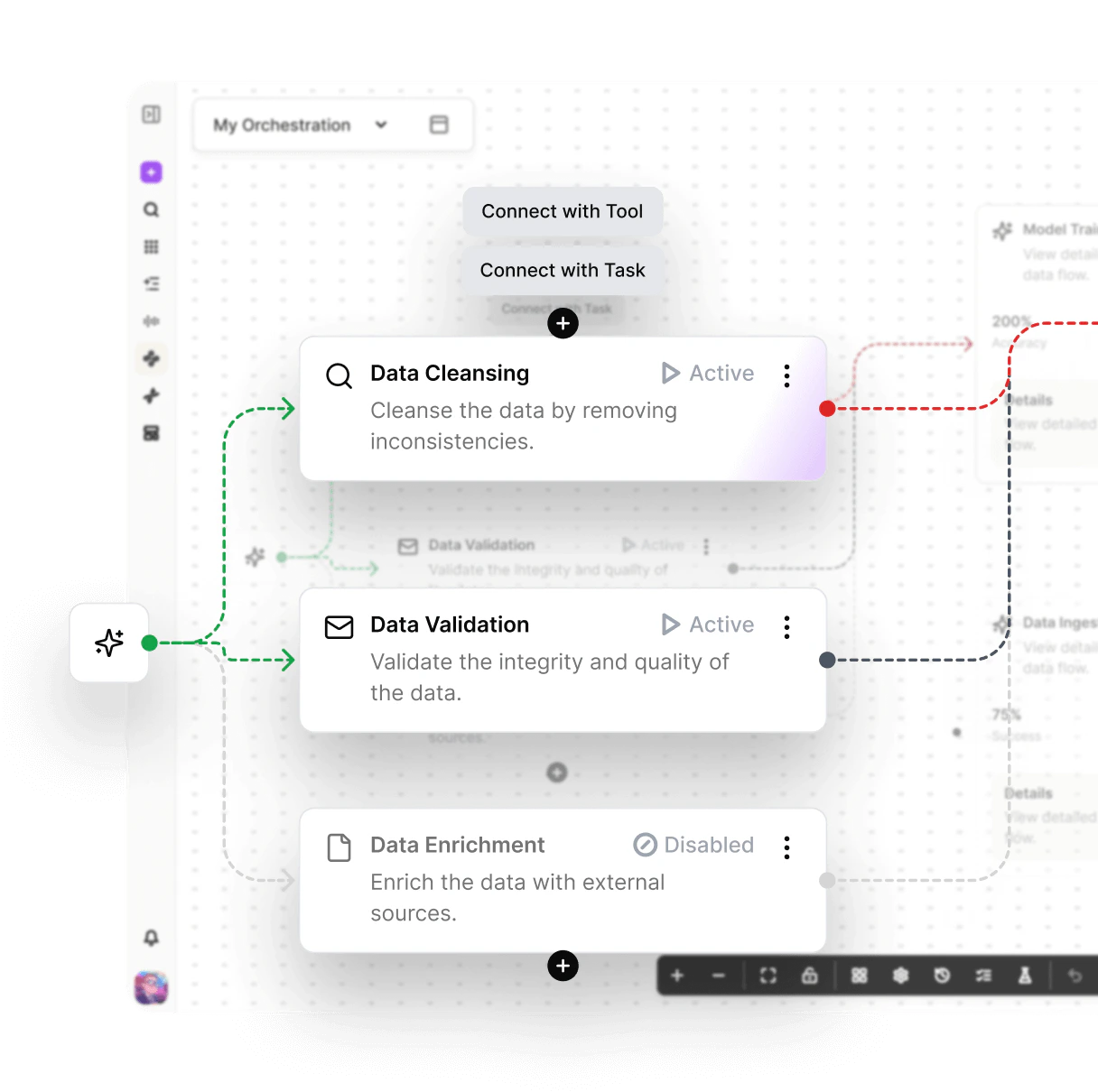 Sofie onboarding screen introducing Orchestrate for repeatable workflows