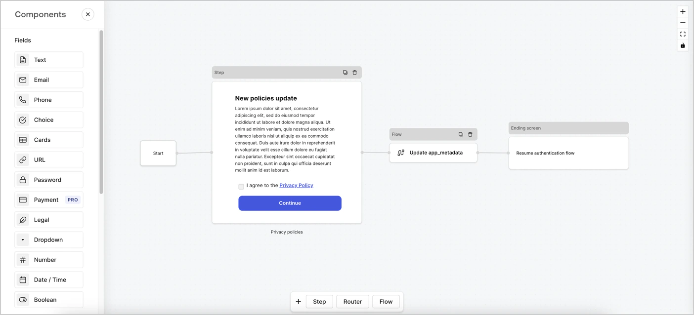 Auth0 Dashboard > Actions > Forms > Cas d’utilisation de politique de confidentialité