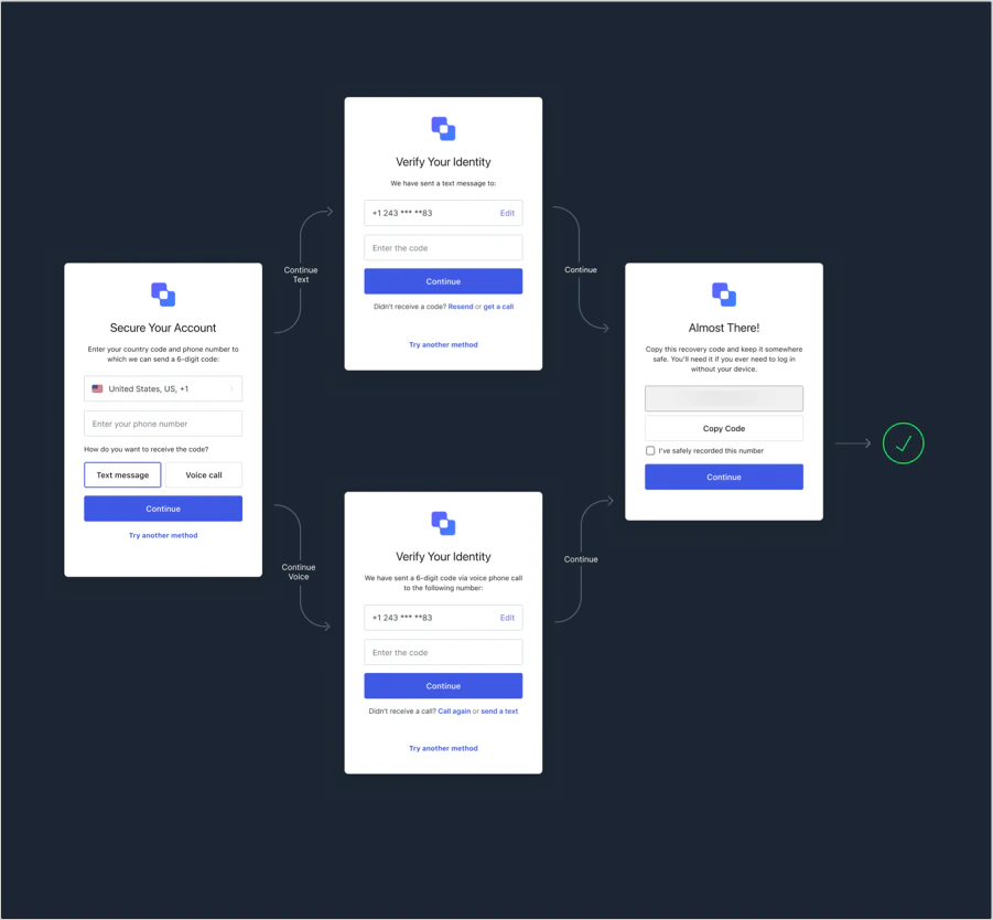 Configurer SMS et Voice pour l’expérience utilisateur MFA Voice