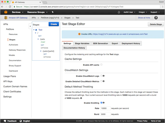 AWS API Gateway - Obtenir l’ID de l’animal