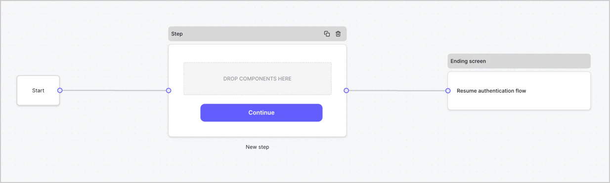 Dashboard > Forms > Use Cases > Form