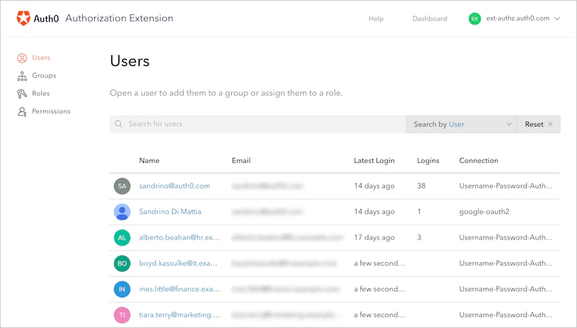 Tableau de bord - Extensions - tableau de bord Authorization - Utilisateurs