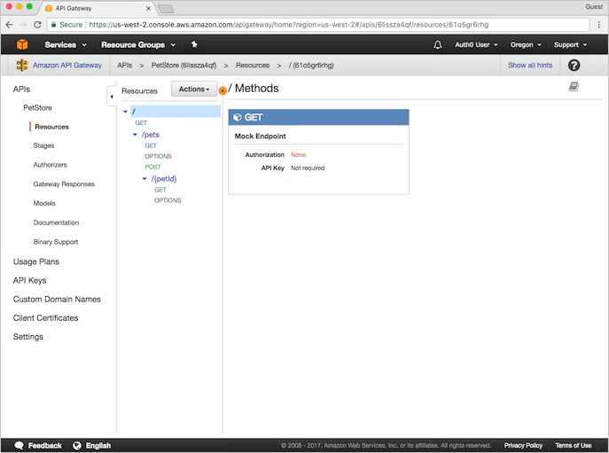 AWS API Gateway - Resources Tree