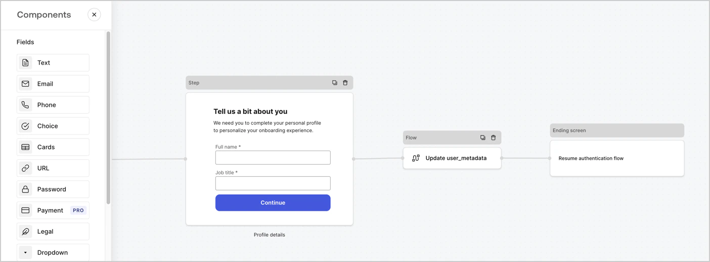 Dashboard > Actions > Forms > Cas d’utilisation : formulaire d’inscription personnalisé