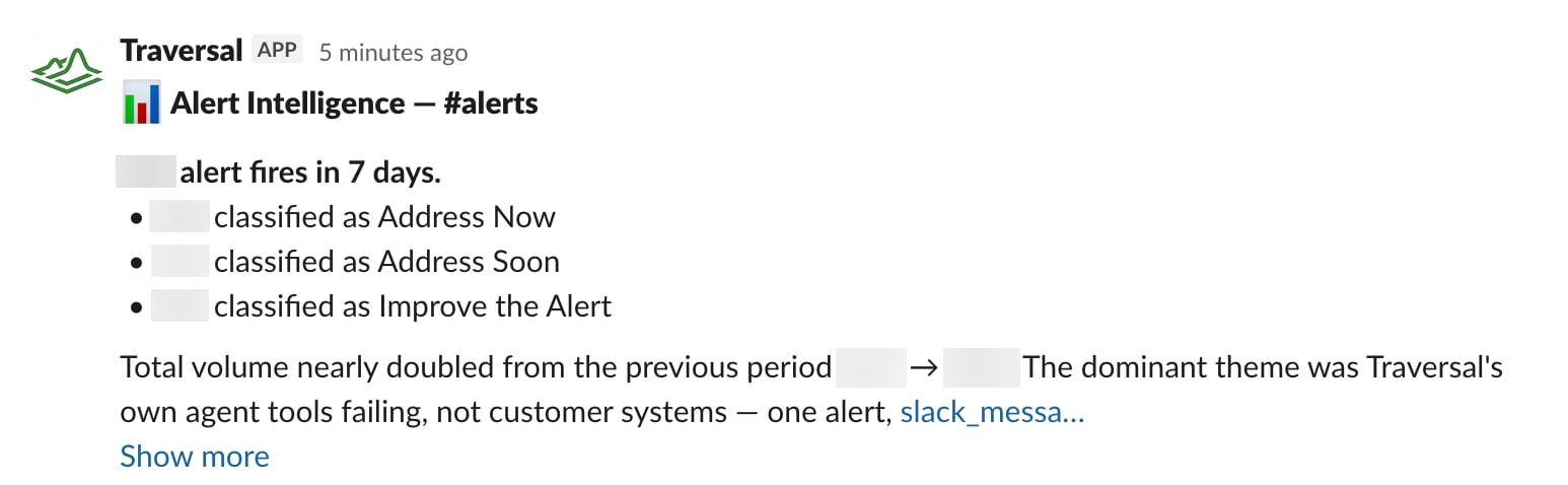 An alert summary report in Slack, classifying fires into Address Now, Address Soon, and Improve the Alert