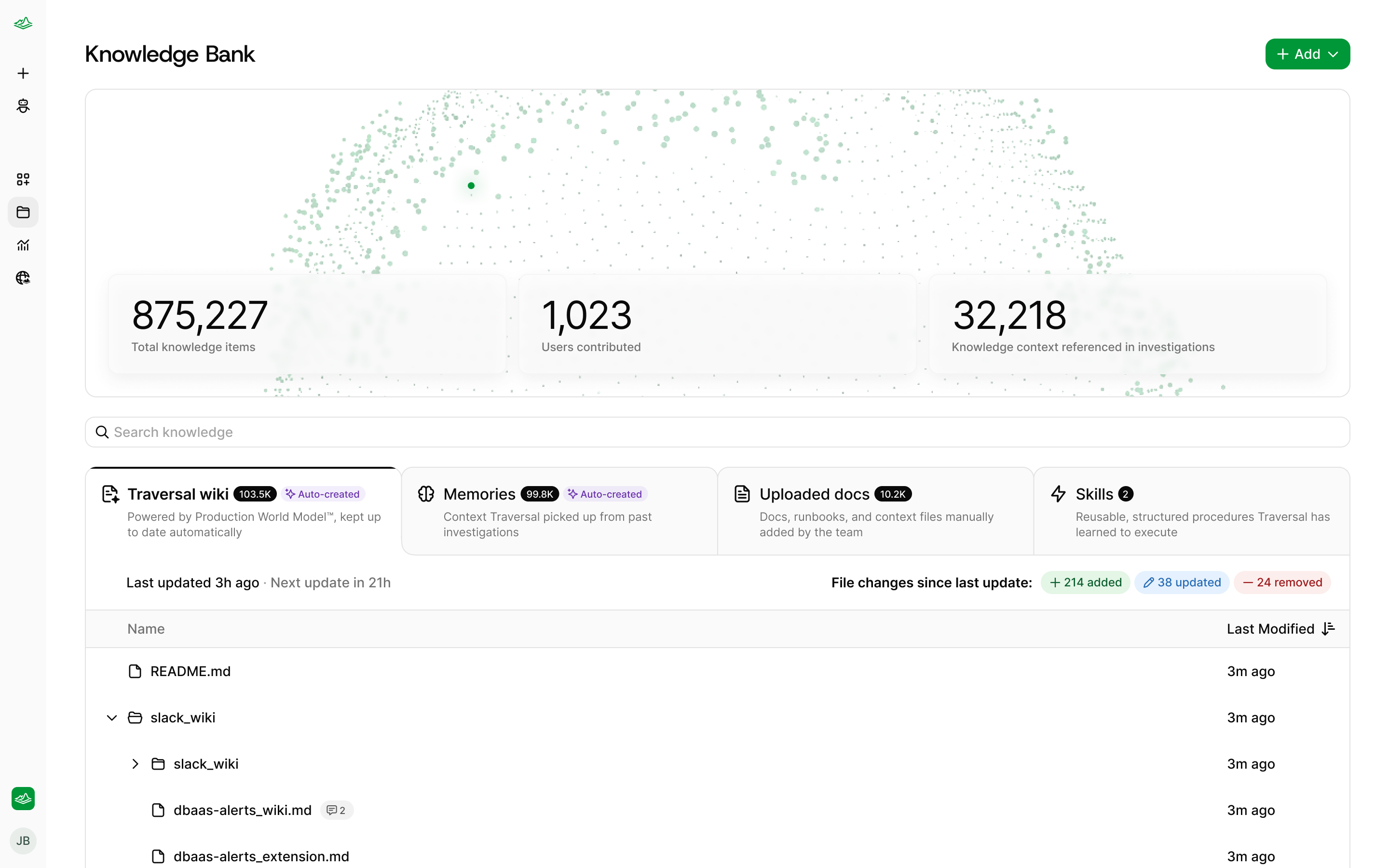The Knowledge Bank page with per-section file counts across the Traversal Wiki, Memories, Uploaded docs, and Skills