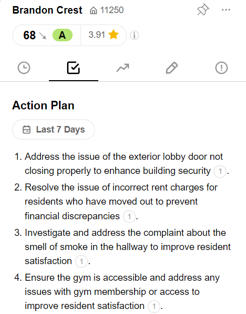 Actionplan Pn Actionplan Pn