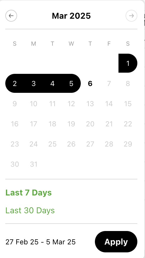 Timewindow Pn Timewindow Pn