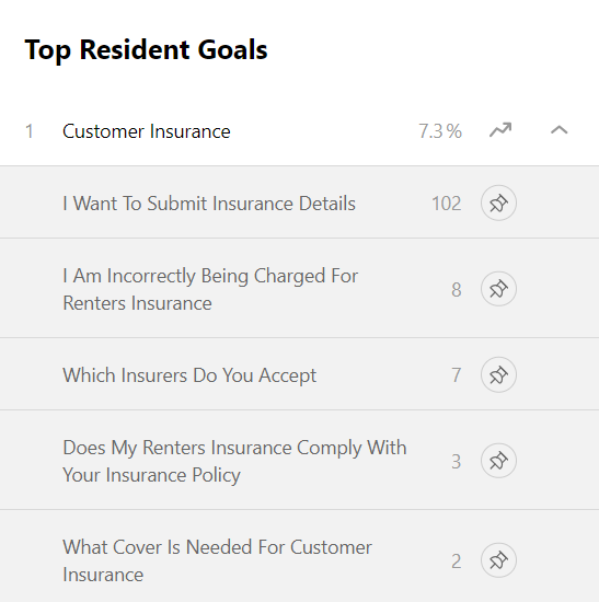 Topresidentgoals2 Pn Topresidentgoals2 Pn