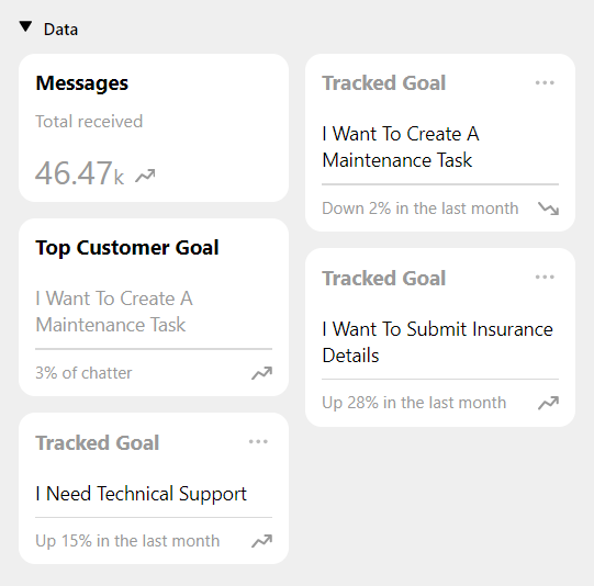 Trackinggoals Pn Trackinggoals Pn