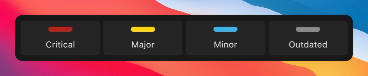 Verification categories