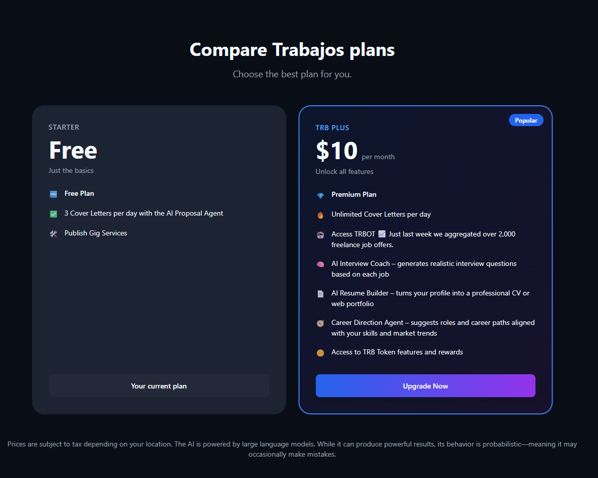 Comparativa de planes Starter y TRB Plus