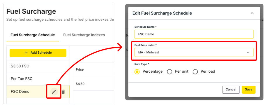 FSC Edit A Schedule Index