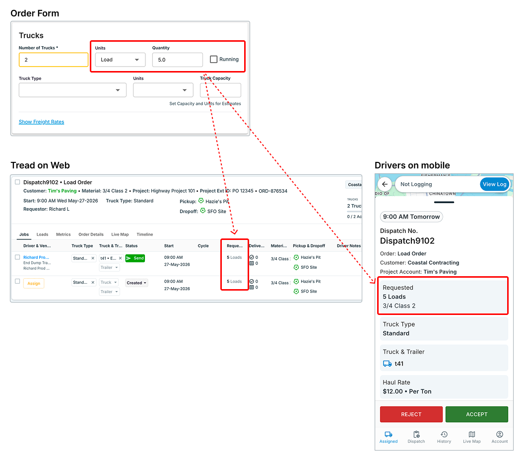 Load Order On Web And Mobile V1 0 1