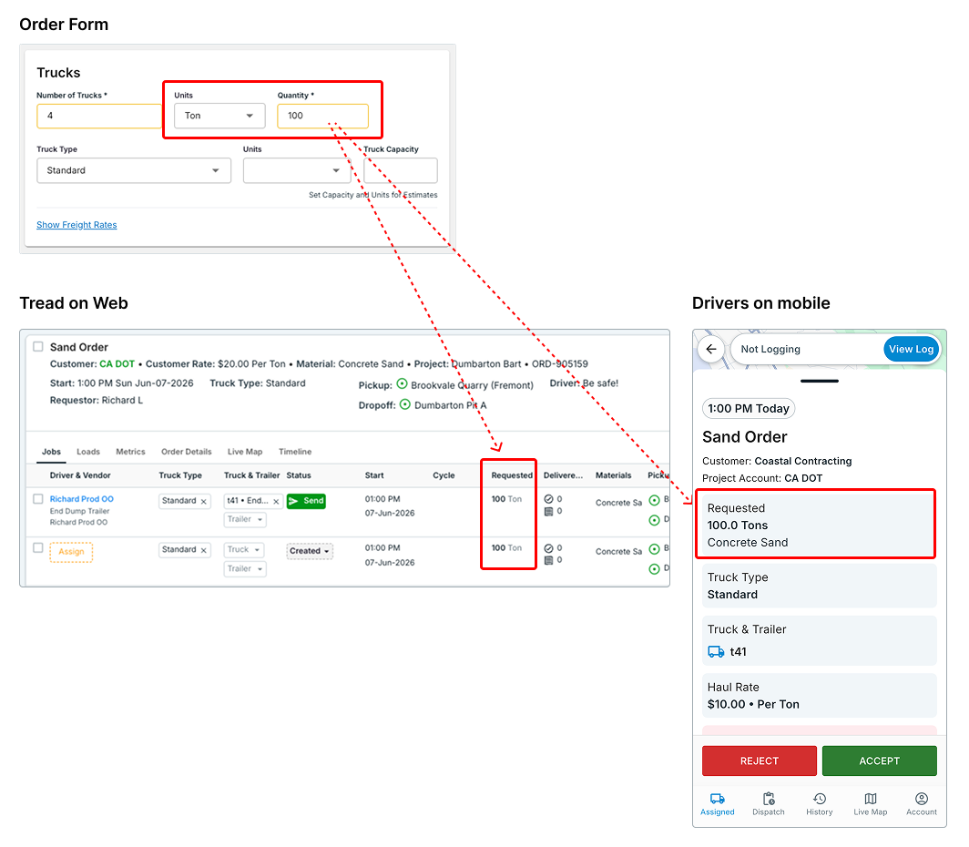 Tonnage Order Web And Mobile V1 0