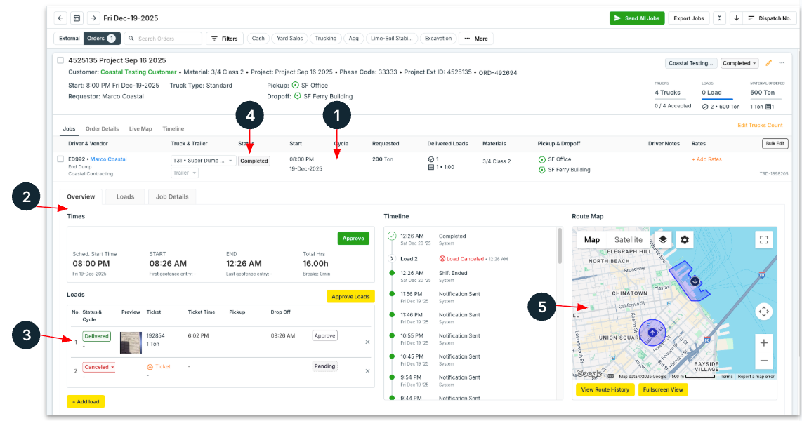 La vista de detalle de un trabajo con la pestaña Overview, una lista de tickets, la línea de tiempo del trabajo y un mapa de ruta, numerados del 1 al 5