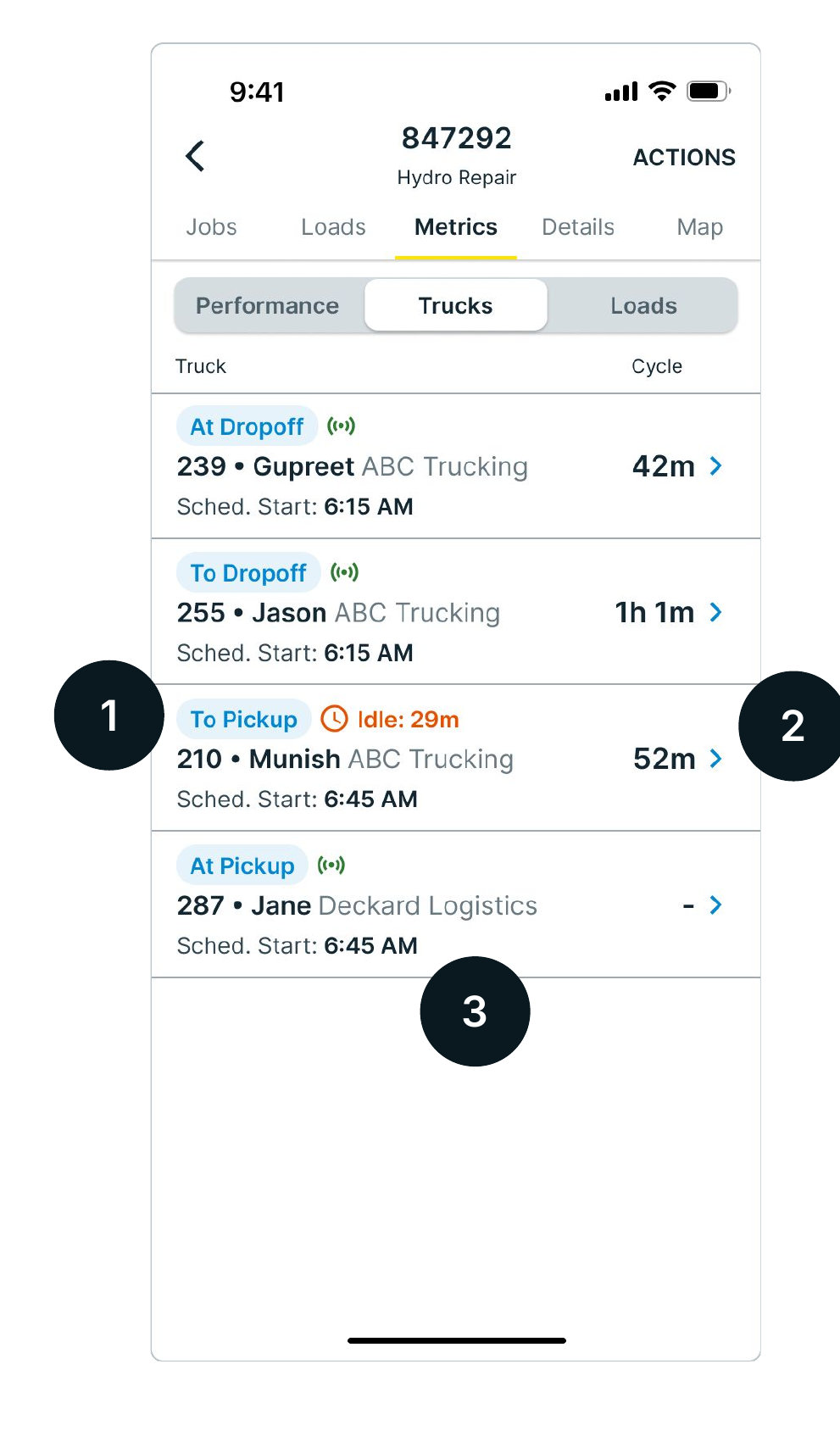 The Metrics Trucks view with per-truck status, idle flag, and cycle times