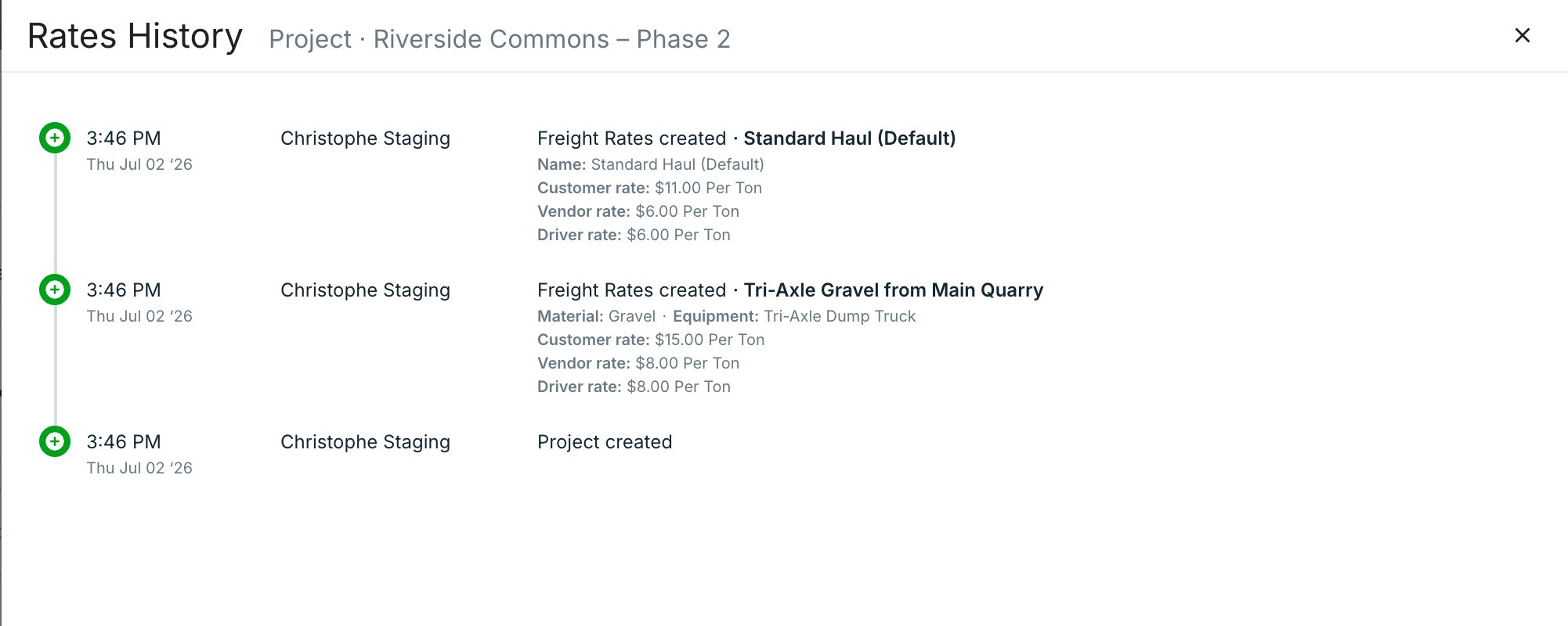 Rates History timeline showing timestamped rate creation events with actor and rate values