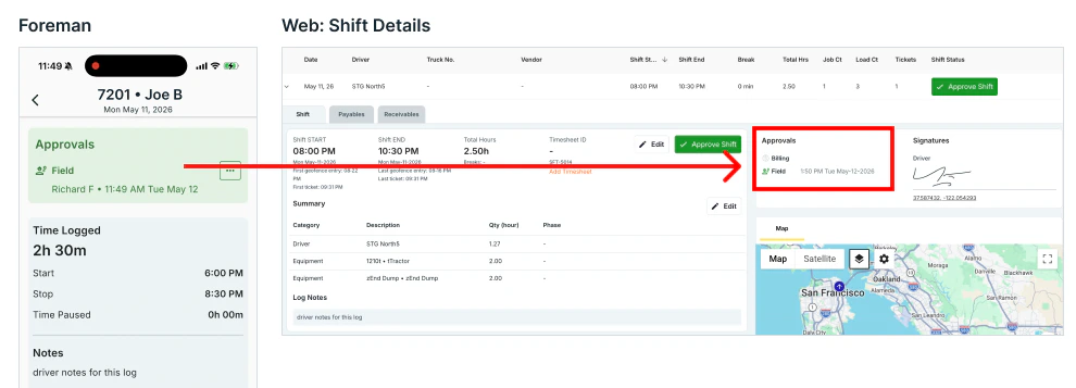 Field Approval In Web