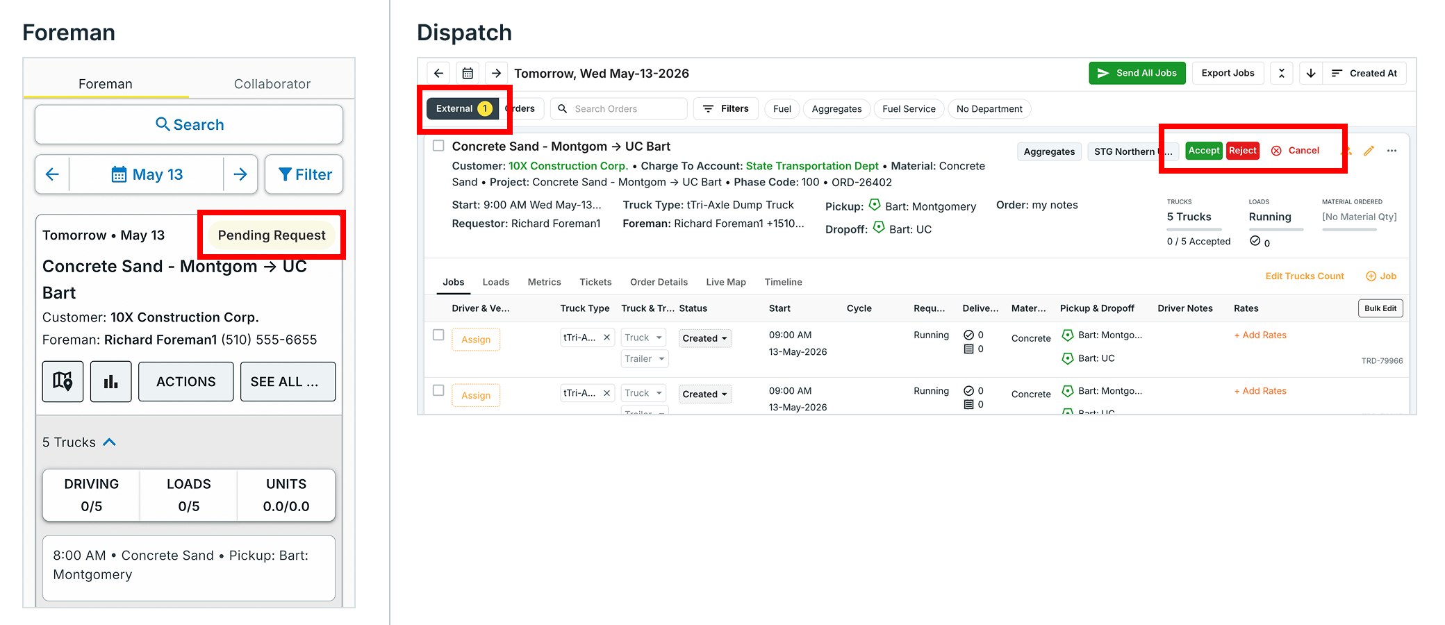 Order Request Created V3