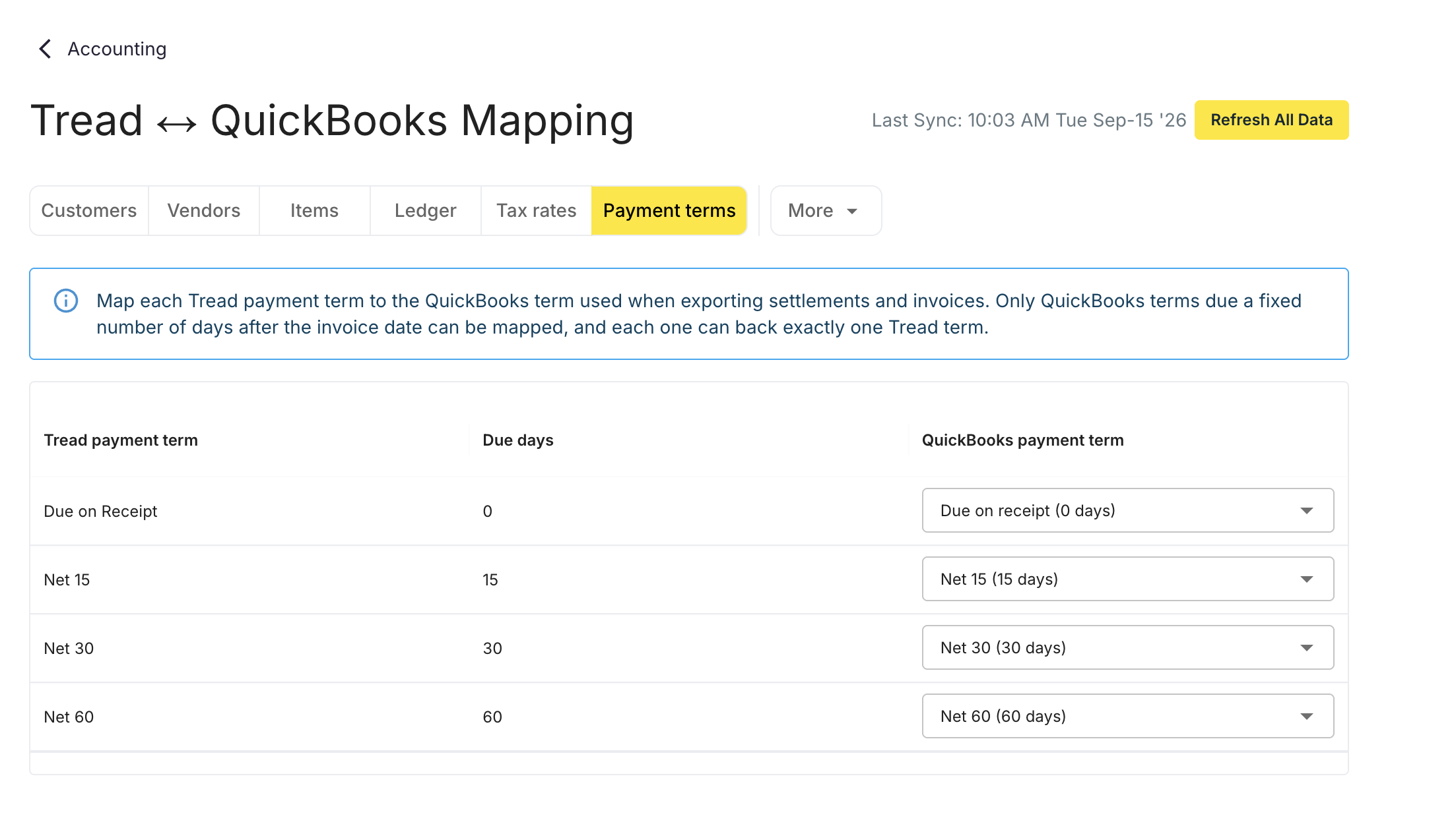 Payment terms tab listing Tread payment terms with their due days and a QuickBooks payment term dropdown for each