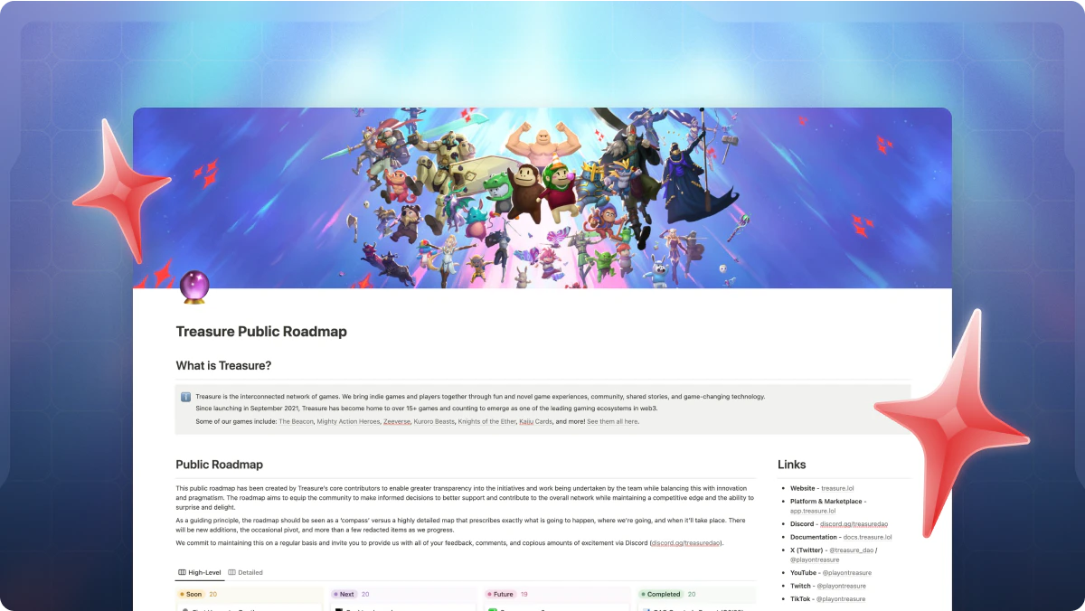Public Roadmap
