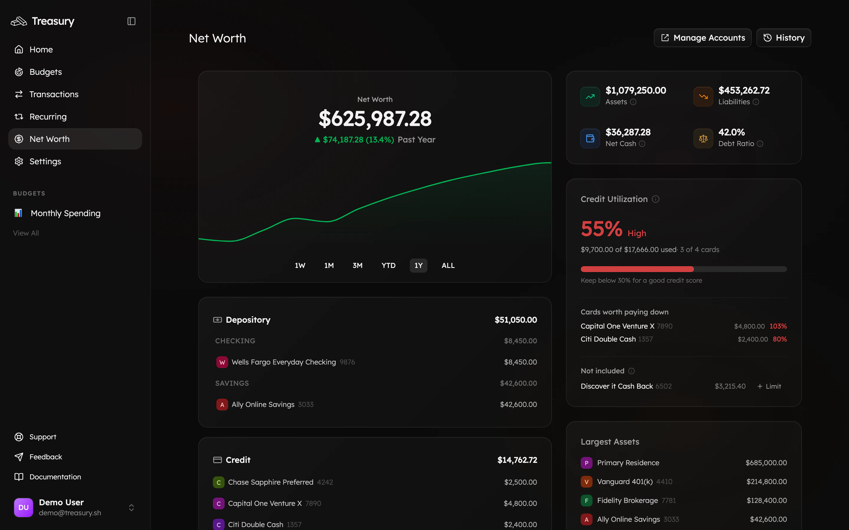 The Net Worth page with an upward trend, asset and liability totals, and largest assets