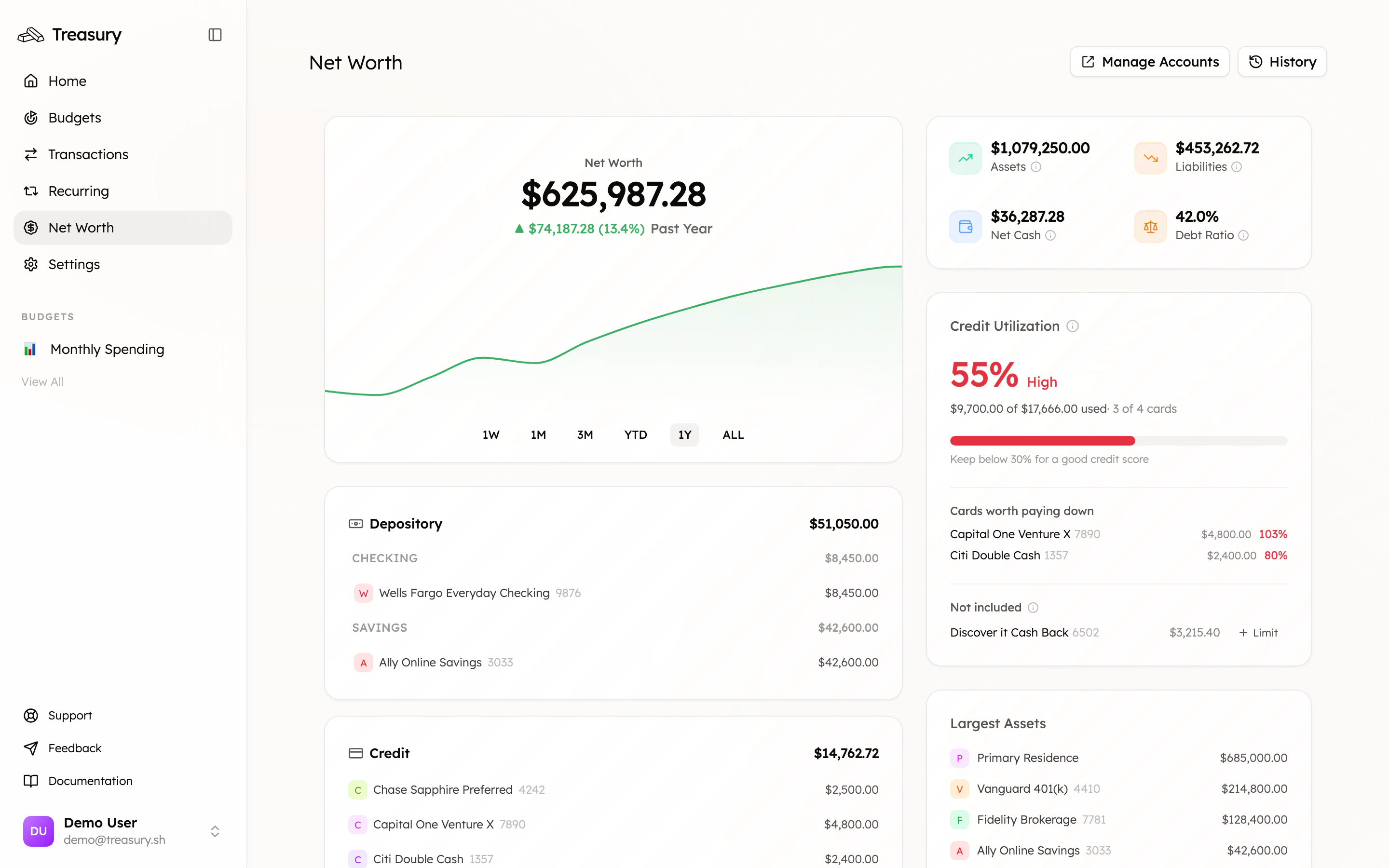 The Net Worth page with an upward trend, asset and liability totals, and largest assets