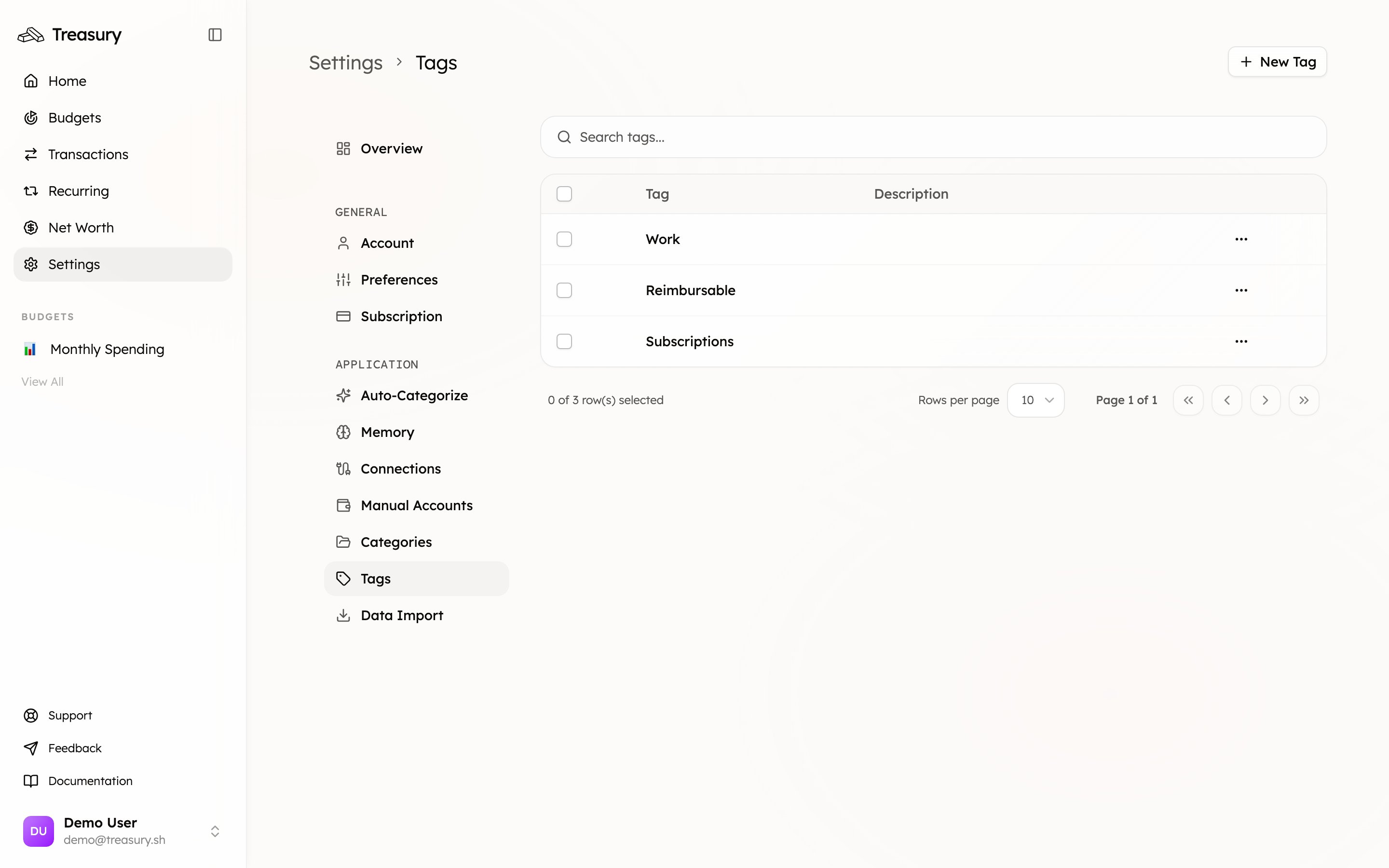The Tags page where you manage labels that span categories