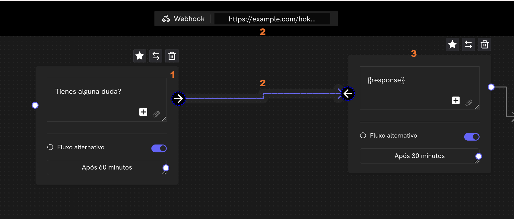 Configurar bloque inicial