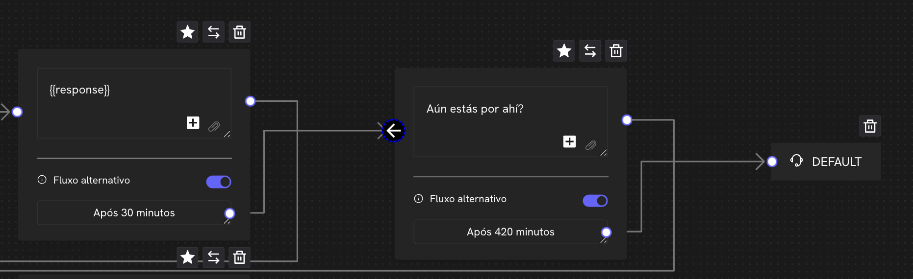 Configurar flujo alterno