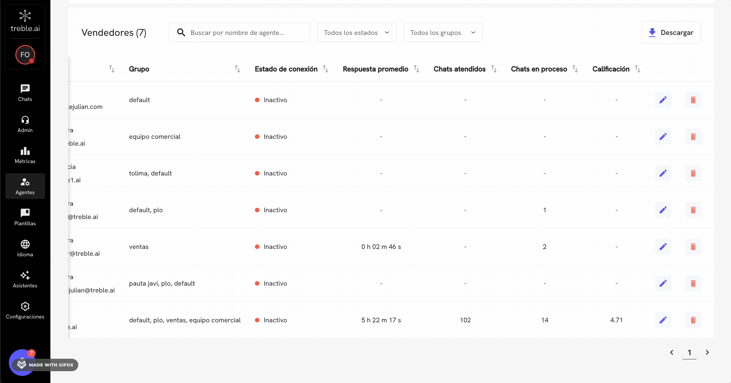 Asignar equipo a un agente