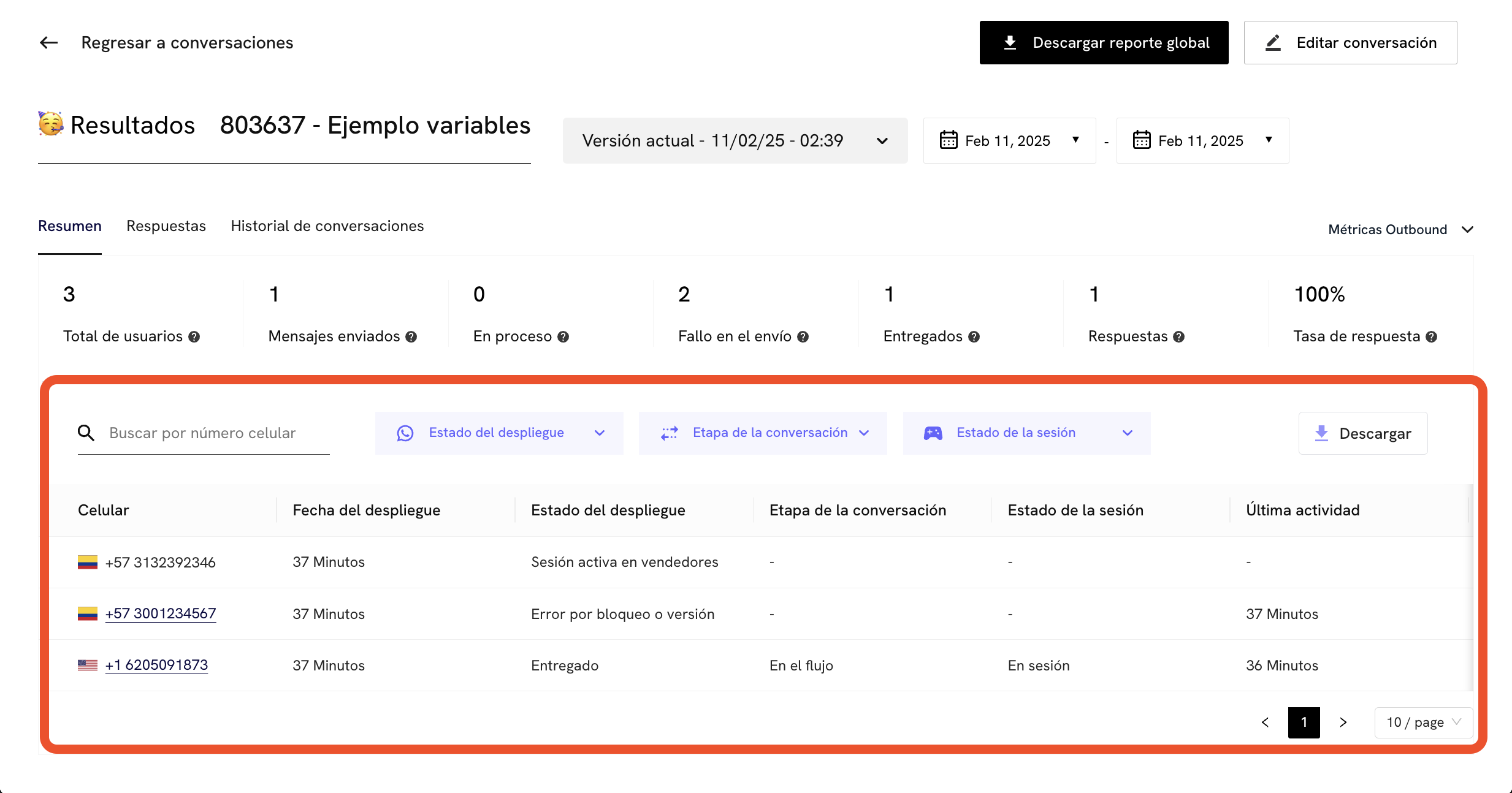 Métricas de conversação