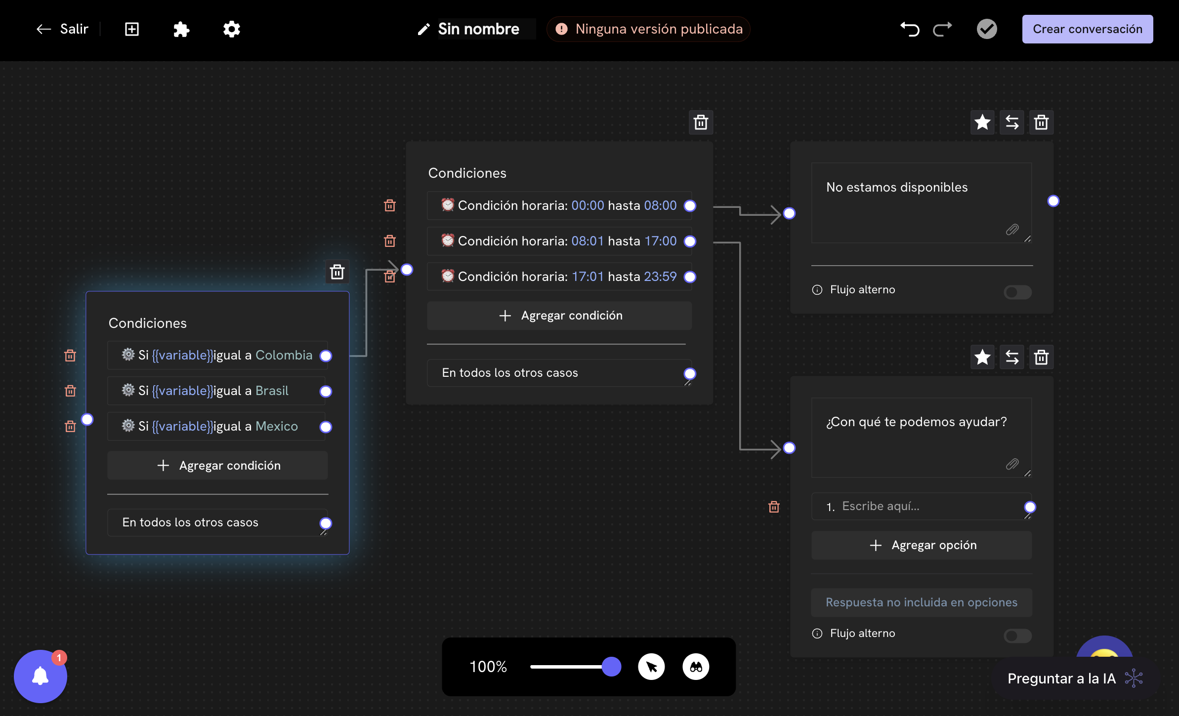Condiciones compuestas