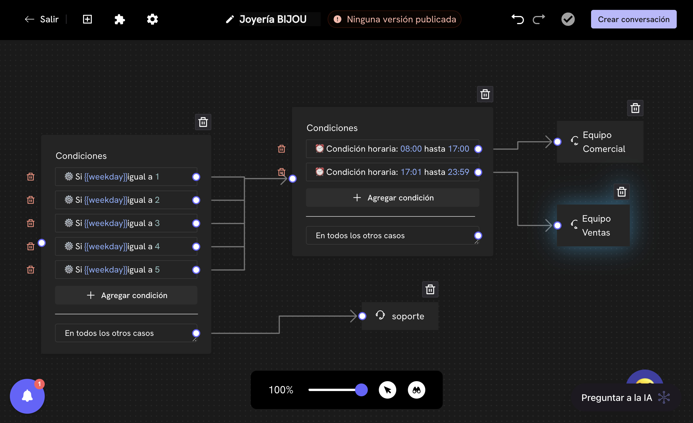 Configuración de horarios y condiciones de tiempo
