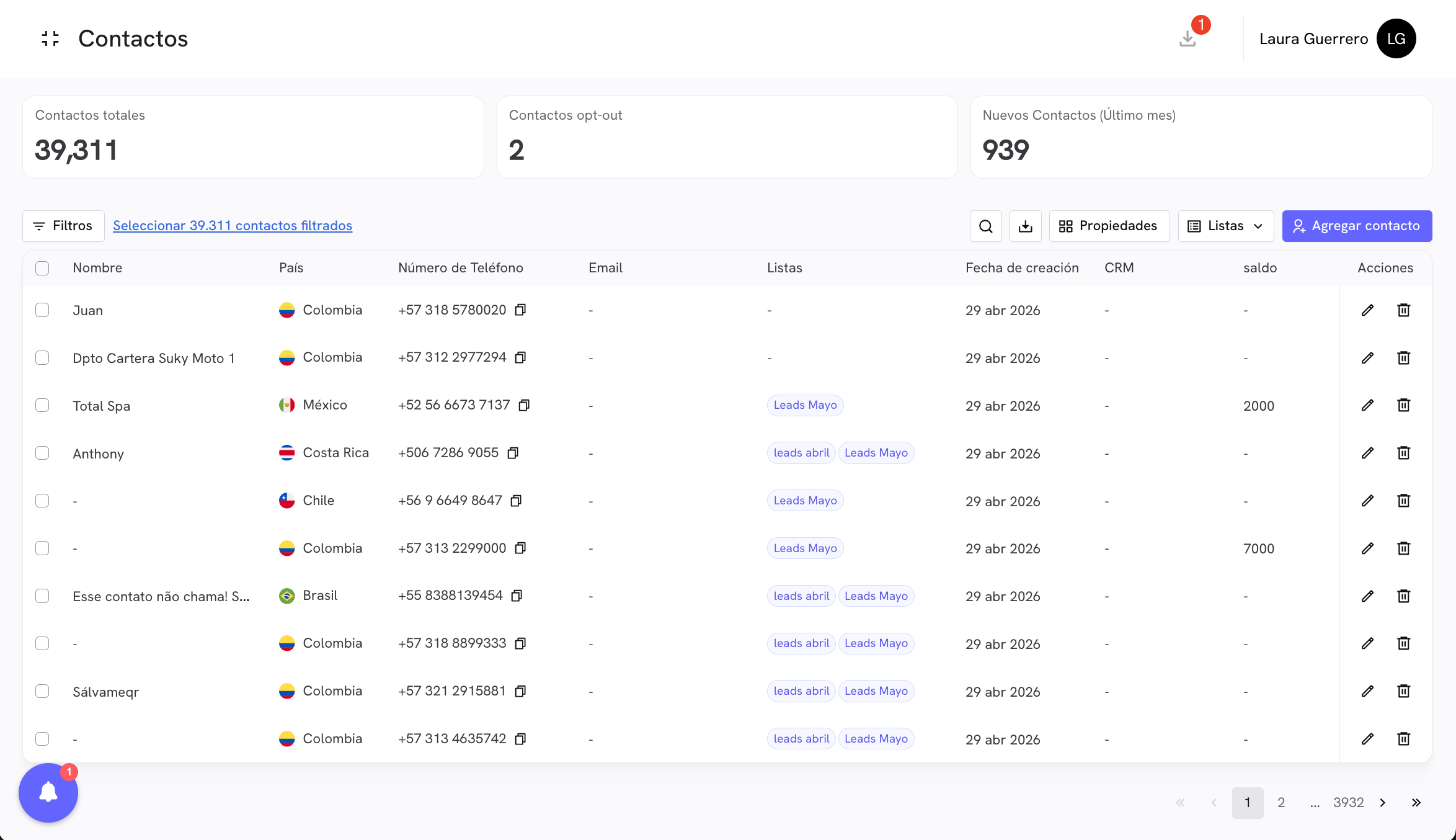Contacts overview in Treble