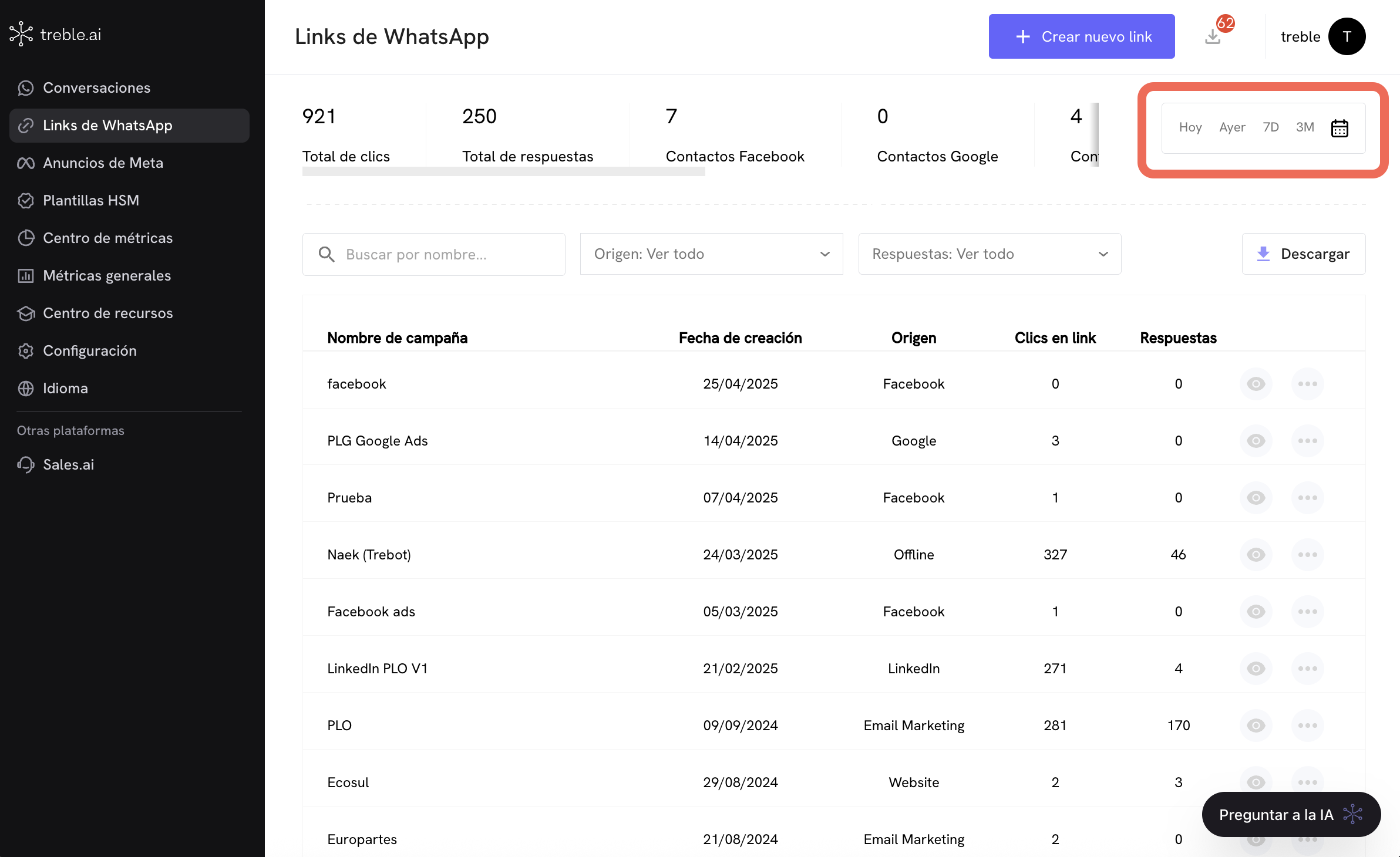 Filtros de período
