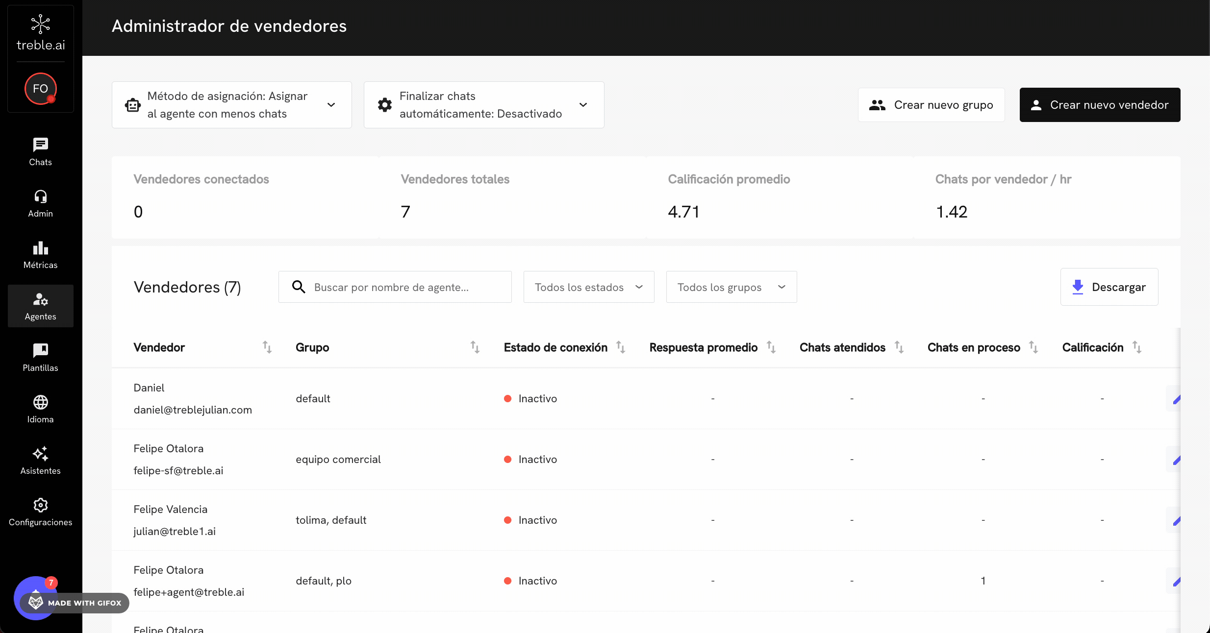 Crear nuevo equipo (tag)