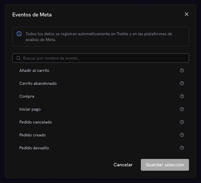 Es Meta Events List Pn