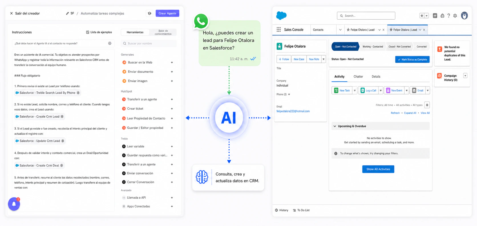 Treble and Salesforce AI Integration